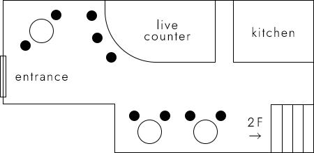 1階