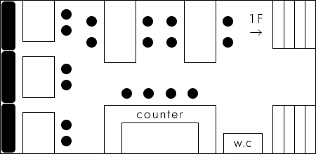2階